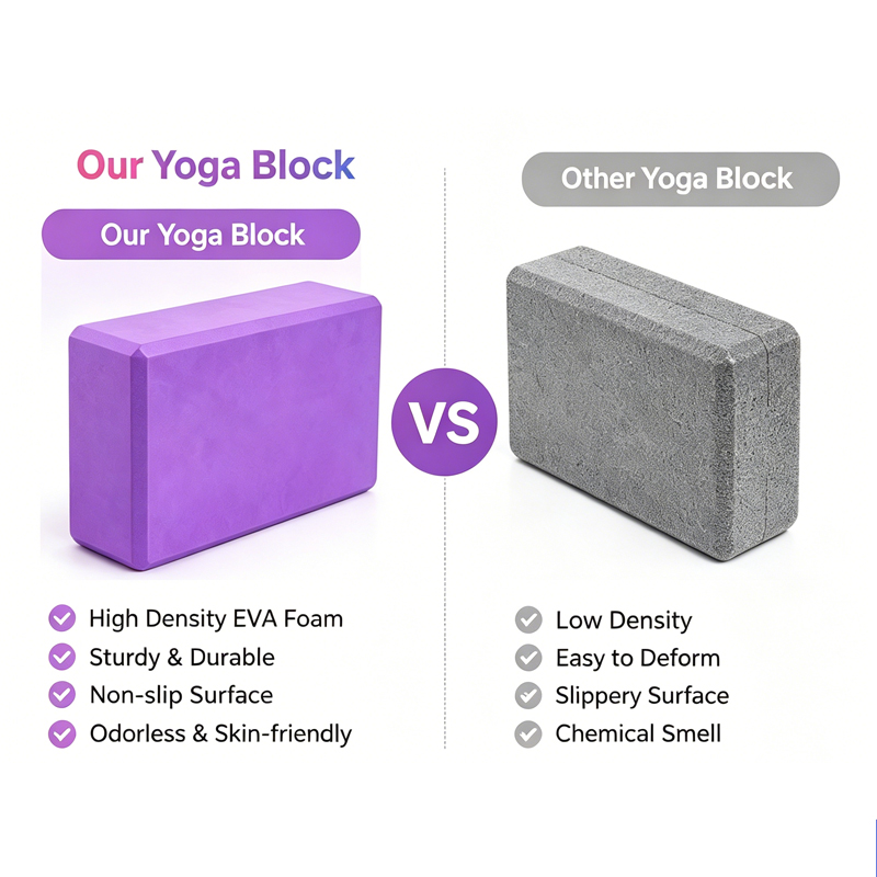 Bloco de Yoga OEM em EVA, Bloc - Yoga Fitness Factory avaliação e preço